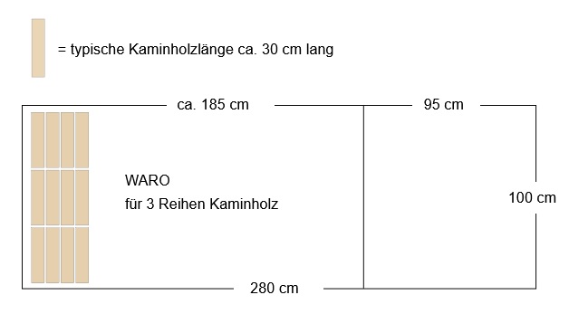 Kaminholzregal Waro mit Geräteschrank