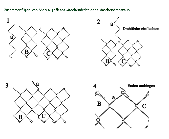 Maschendrahtzaun