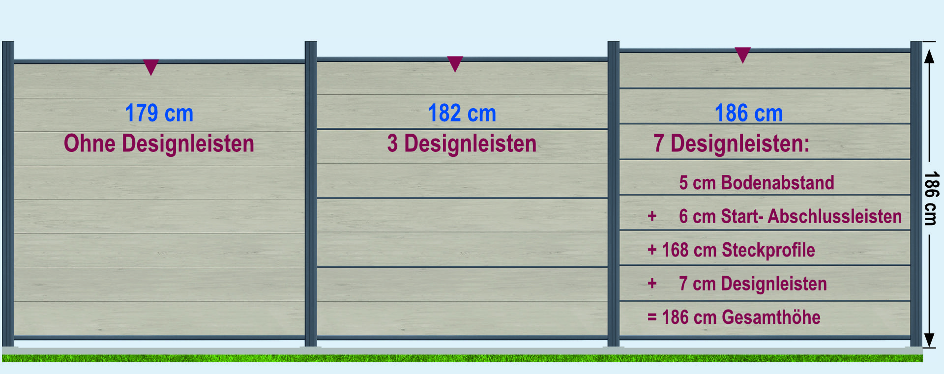 WPC-Steckzaun Easy-Fence - Designleisten