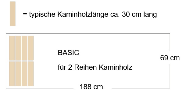 Kaminholzregal Basic Aktion
