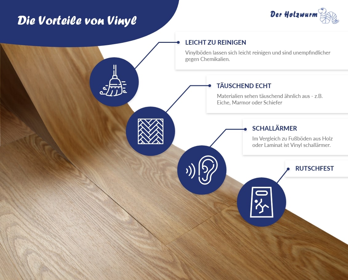 vorteile-vinylboden-flexi-klick-infografik-holzwurm